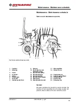 Preview for 73 page of Dynapac CC1300C Instruction Manual