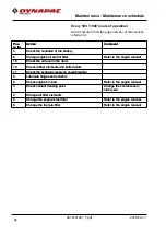 Preview for 76 page of Dynapac CC1300C Instruction Manual