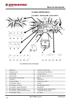 Preview for 34 page of Dynapac CC7200 Instruction Manual