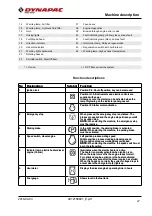 Preview for 35 page of Dynapac CC7200 Instruction Manual