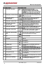 Preview for 36 page of Dynapac CC7200 Instruction Manual