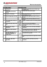 Preview for 38 page of Dynapac CC7200 Instruction Manual