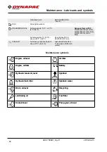 Preview for 70 page of Dynapac CC7200 Instruction Manual