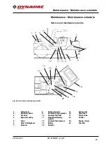 Preview for 71 page of Dynapac CC7200 Instruction Manual