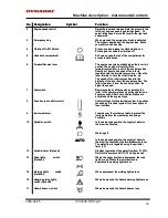 Preview for 33 page of Dynapac CC900S Instruction Manual