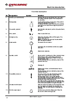 Preview for 42 page of Dynapac CC950 Instruction Manual