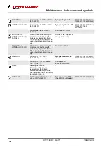 Preview for 78 page of Dynapac CC950 Instruction Manual