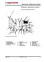 Preview for 81 page of Dynapac CC950 Instruction Manual