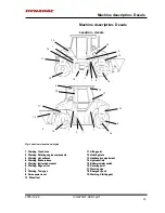 Preview for 29 page of Dynapac CG223HF Instruction Manual