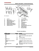 Preview for 34 page of Dynapac CG223HF Instruction Manual