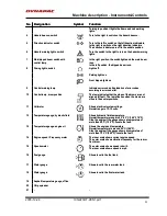 Preview for 35 page of Dynapac CG223HF Instruction Manual