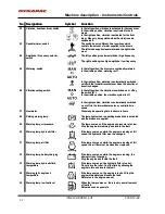 Preview for 36 page of Dynapac CG223HF Instruction Manual