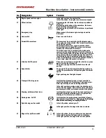 Preview for 37 page of Dynapac CG223HF Instruction Manual