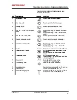 Preview for 39 page of Dynapac CG223HF Instruction Manual