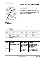 Preview for 44 page of Dynapac CG223HF Instruction Manual