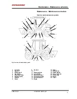 Preview for 75 page of Dynapac CG223HF Instruction Manual