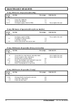 Preview for 10 page of Dynapac CP 132 Maintenance Manual