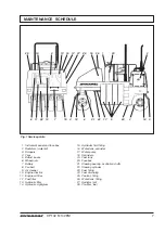 Preview for 9 page of Dynapac CP142 Maintenance Manual