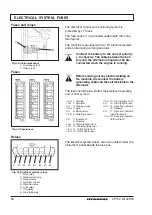 Preview for 28 page of Dynapac CP142 Maintenance Manual