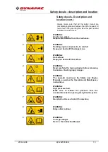 Preview for 17 page of Dynapac CP2100 Instruction Manual