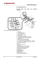 Preview for 22 page of Dynapac CP2100 Instruction Manual