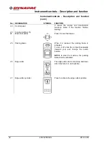 Preview for 26 page of Dynapac CP2100 Instruction Manual