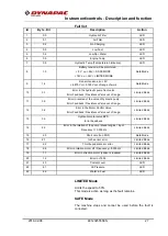 Preview for 31 page of Dynapac CP2100 Instruction Manual