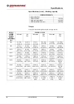 Preview for 70 page of Dynapac CP2100 Instruction Manual