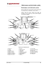 Preview for 73 page of Dynapac CP2100 Instruction Manual