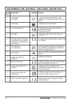 Preview for 10 page of Dynapac CP221 Operation