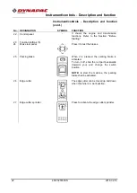 Preview for 26 page of Dynapac CP2700 Instruction Manual