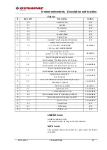 Preview for 31 page of Dynapac CP2700 Instruction Manual