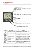 Preview for 46 page of Dynapac CP2700 Instruction Manual