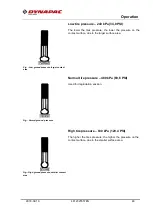 Preview for 53 page of Dynapac CP2700 Instruction Manual