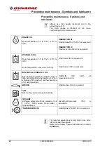 Preview for 66 page of Dynapac CP2700 Instruction Manual