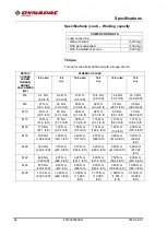 Preview for 70 page of Dynapac CP2700 Instruction Manual