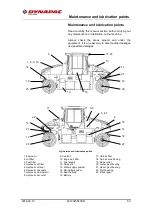 Preview for 73 page of Dynapac CP2700 Instruction Manual