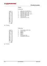 Preview for 110 page of Dynapac CP2700 Instruction Manual