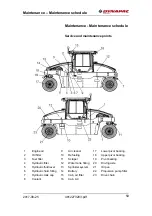 Preview for 67 page of Dynapac CP275 Instruction Manual