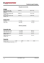 Preview for 26 page of Dynapac CS1400 Instruction Manual