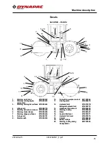 Preview for 35 page of Dynapac CS1400 Instruction Manual