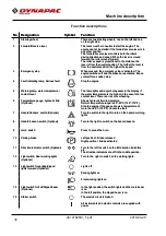 Preview for 40 page of Dynapac CS1400 Instruction Manual