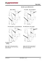 Preview for 57 page of Dynapac CS1400 Instruction Manual