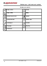 Preview for 74 page of Dynapac CS1400 Instruction Manual