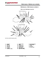 Preview for 75 page of Dynapac CS1400 Instruction Manual