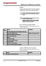 Preview for 76 page of Dynapac CS1400 Instruction Manual