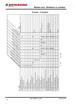 Preview for 80 page of Dynapac CS1400 Instruction Manual