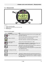 Preview for 53 page of Dynapac D.ONE Operating Instructions Manual