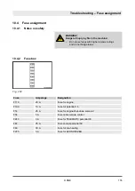 Preview for 155 page of Dynapac D.ONE Operating Instructions Manual