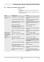 Preview for 161 page of Dynapac D.ONE Operating Instructions Manual